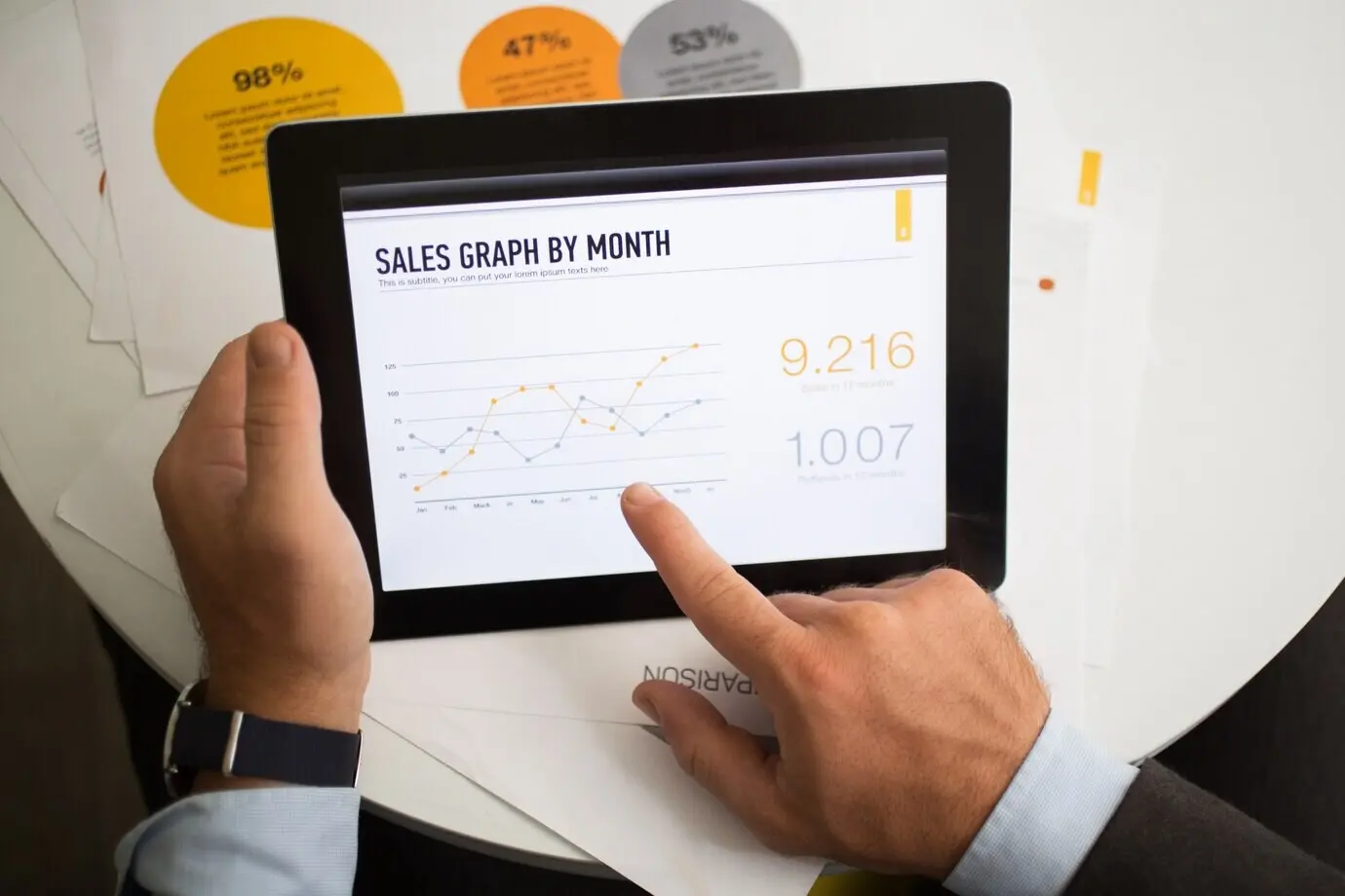 Nahaufnahme eines Managers bei der Arbeit mit Berichtsdaten